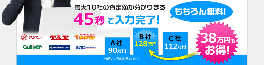 最大10社の査定額が分かります45秒で入力完了！もちろん無料！